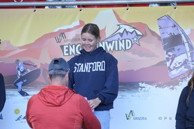 CS Windsurf 2025